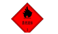 危險品種類有哪些？裝箱的要求